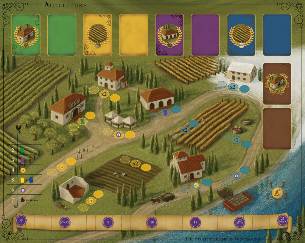 Viticulture: The Strategic Game of Winemaking