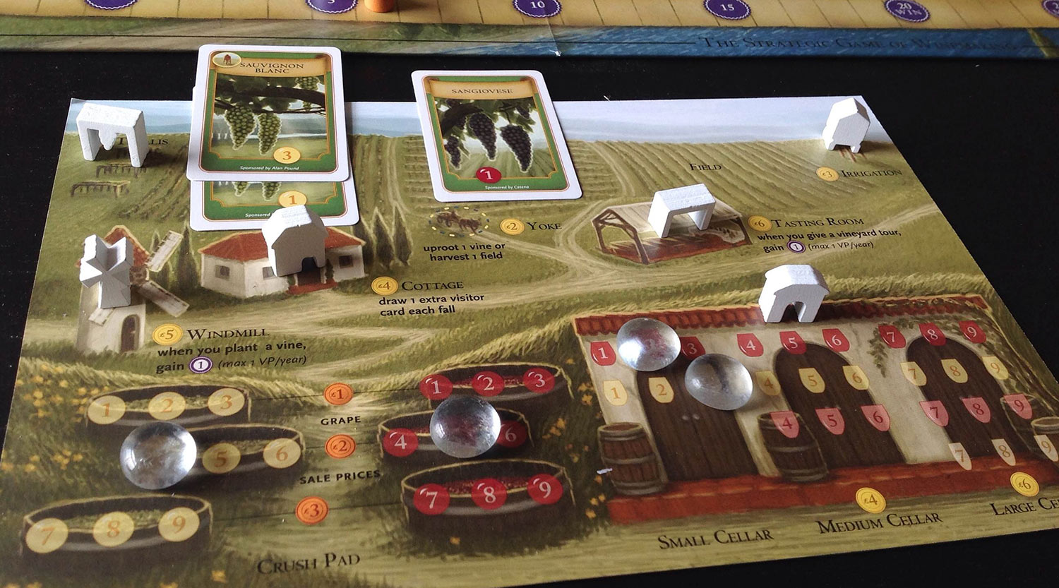 Review: Viticulture